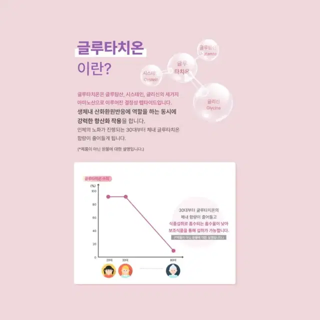 글루타치온 화이트 콜라겐 정 60정 X 2개 총4개월분 히알루론산