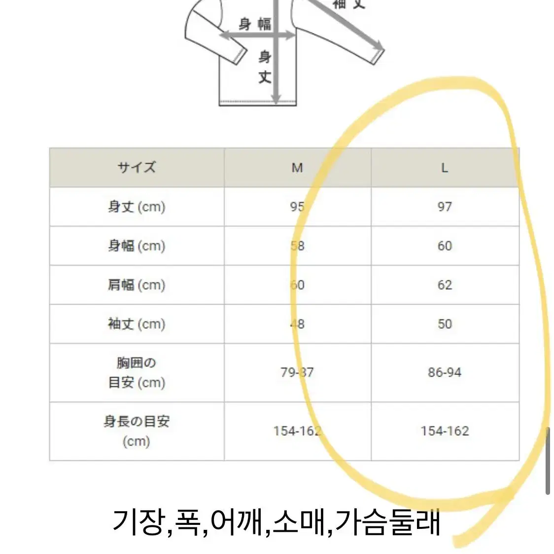 [가격내림] 챔피온 뽀글이 롱 후리스