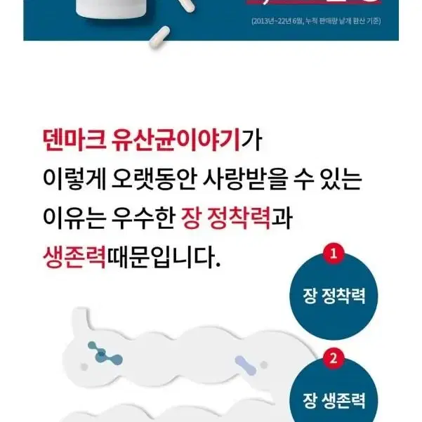 (크리스찬한센)덴마크유산균이야기 시즌3