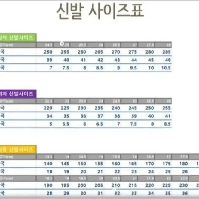 똥밟은 느낌 신발 깔창(새상품)