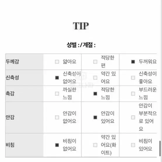 질스튜어트 에코퍼 하프패딩 아이보리 화이트 숏패딩