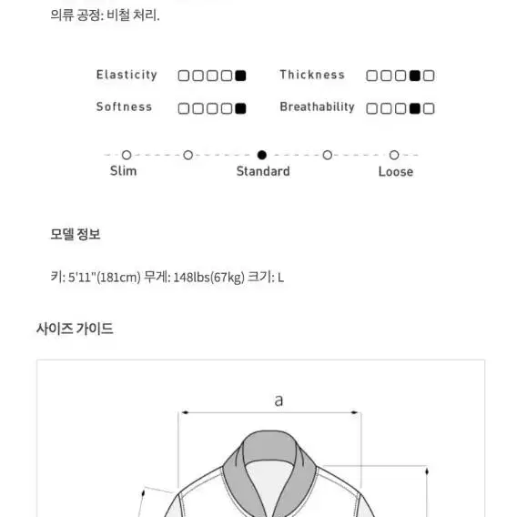 (새상품) 알프릭에덴 aelfric eden 카우 가디건