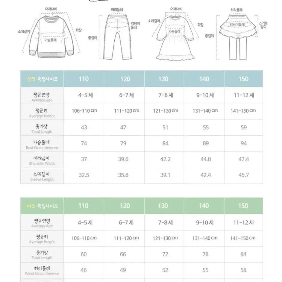 새상품) 남아 기모 상하의 총 3ps 일괄 사이즈 140 택배비포함