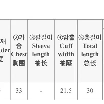 요가 필라테스 폴댄스 상의 팝니다