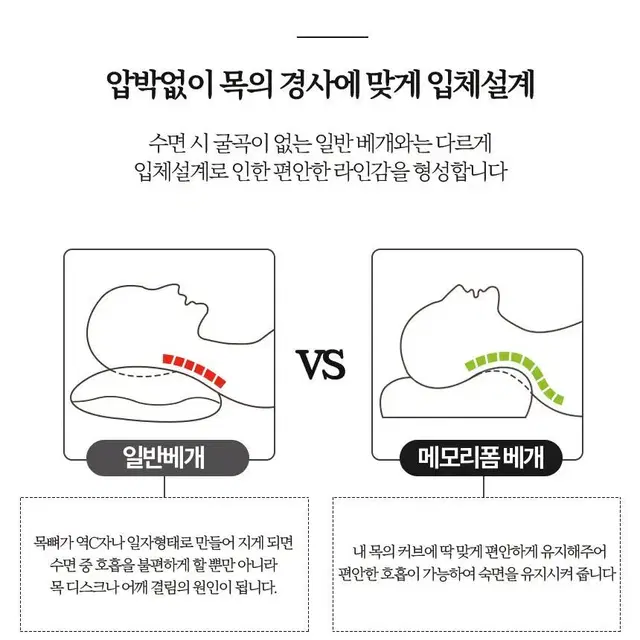 [무료배송 3개] 3D 메모리폼베개 L사이즈 + 베개커버 가족베개 교체