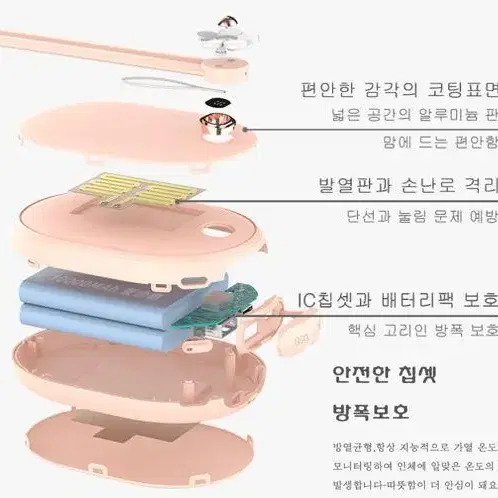 [무료배송] 아이리스 손난로(보조배터리) + 전용충전기