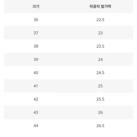 퍼 털 모피 부츠 슈즈 빈티지