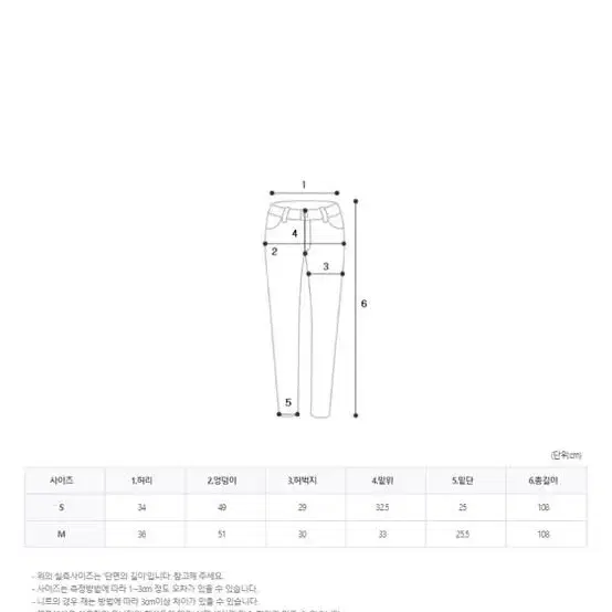 게이트리스 빈티지데님S