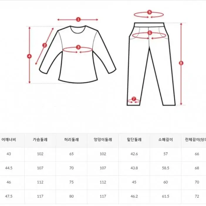 새옷)스파오 보노보노 수면잠옷(Xl)