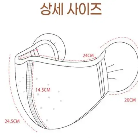 [무료배송]남녀공용마스크 기모마스크 귀마개마스크 겨울마스크 따뜻한마스크