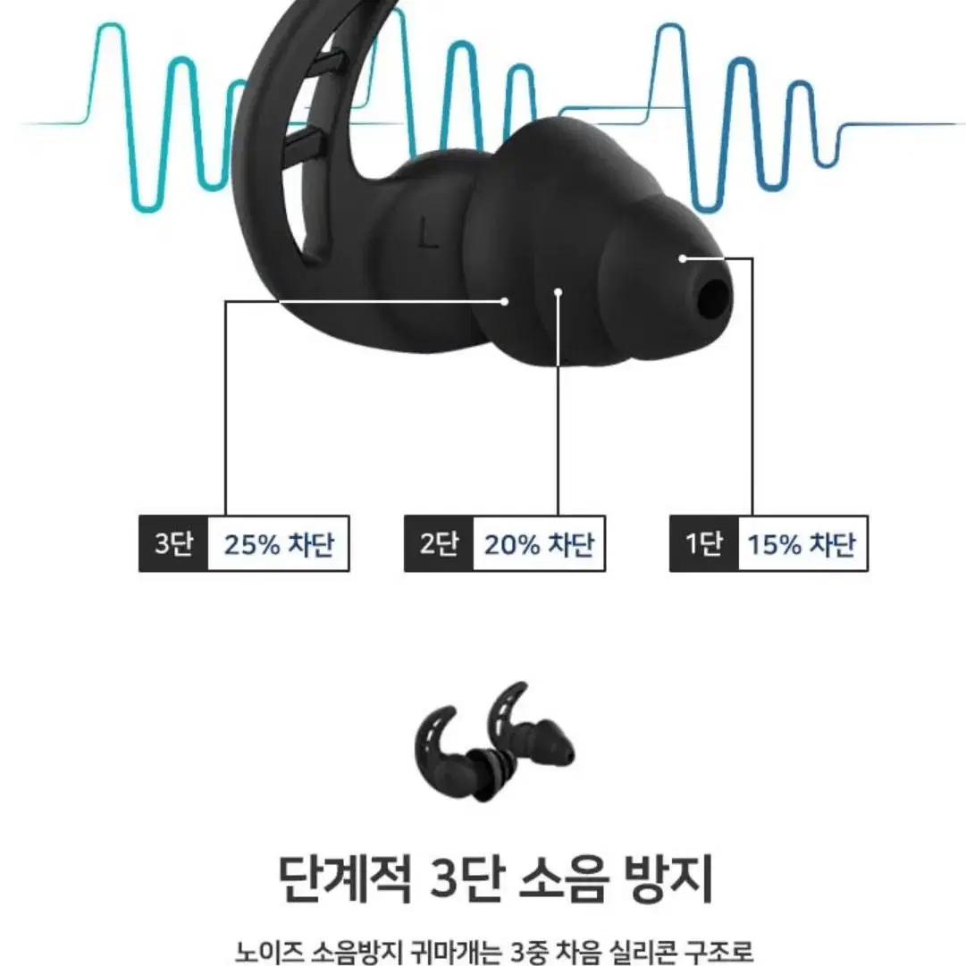 1+1 수영 물놀이 귀마개 노이즈 층간소음 수험생 공사장