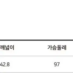 (새상품 텍 S )남녀공용 기모 맨투맨