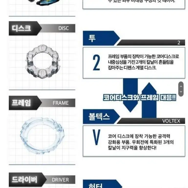 베이블레이드 B-85 버스트 킬러 데스사이저