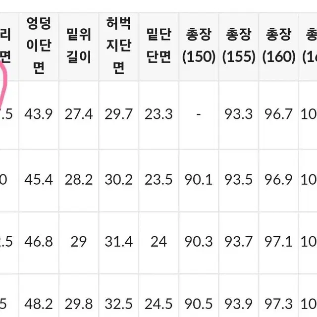 하체 커버 핀턱 슬랙스(새것)