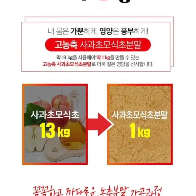 (뉴트리디데이) 비정제 사과초모식초 애플사이다비니거 유산균 활력 염증