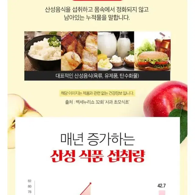 (뉴트리디데이) 비정제 사과초모식초 애플사이다비니거 유산균 활력 염증