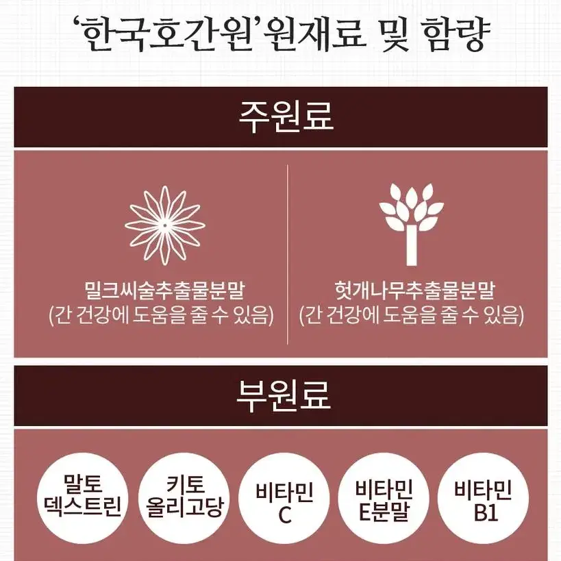 한국 호간원 간에 좋은 제품 건강 기능 식품 캡슐