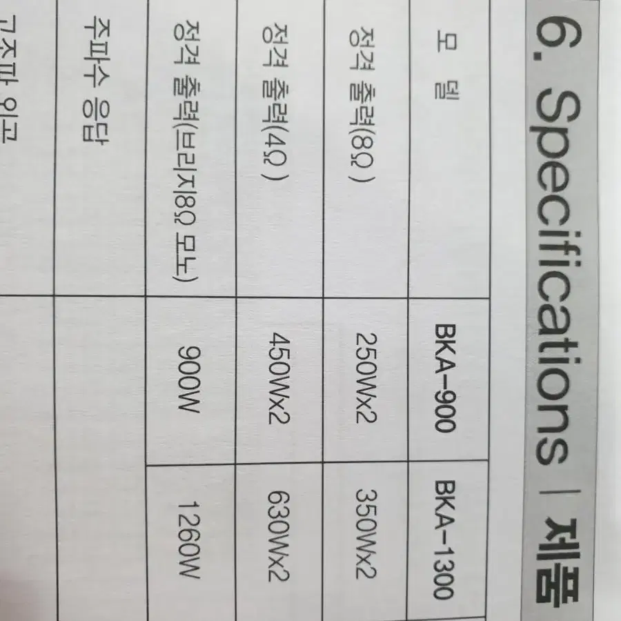 파워앰프/bka-4500/4옴: 2250W + 2250W