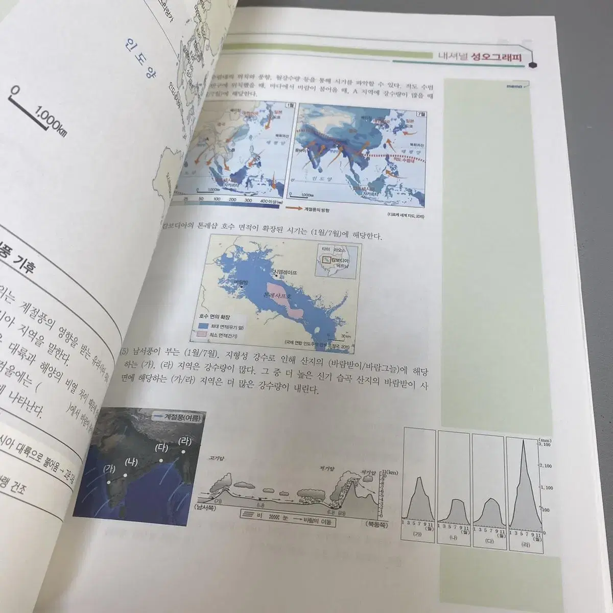 (새상품) 전성오 고2만을 위한 내신 개념서 [세계지리]