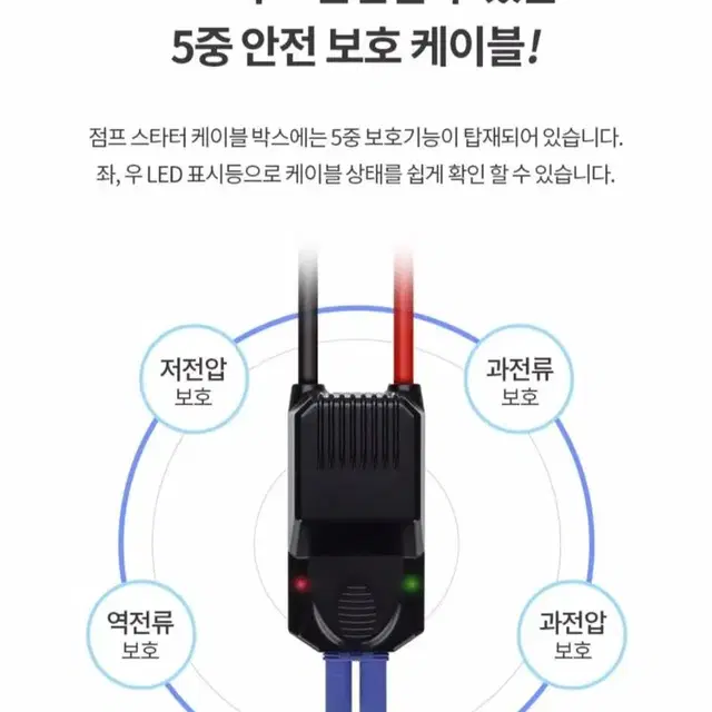 차량용 점프스타터 보조배터리 (새상품, 무료배송)