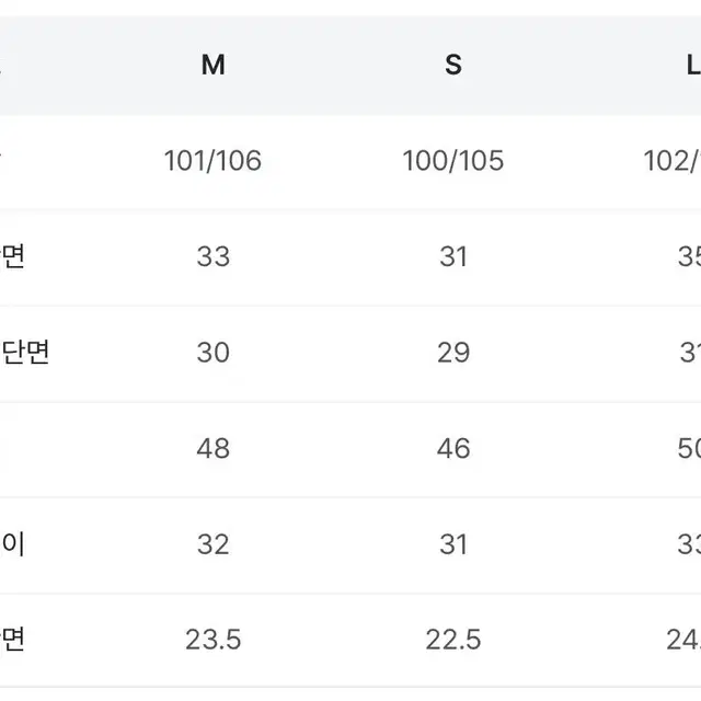 미쏘 그레이 와이드 팬츠 청바지 허리 28