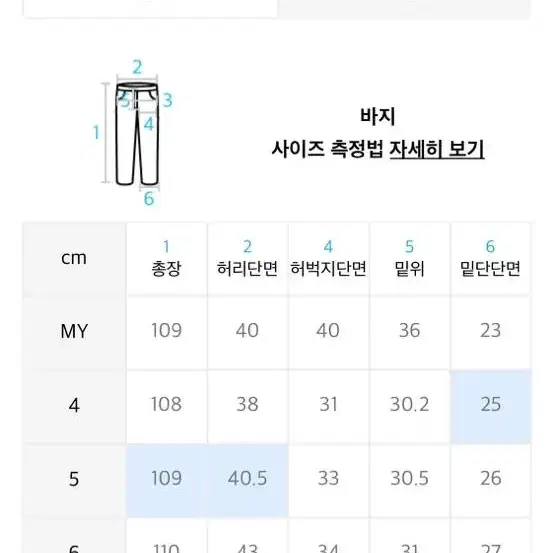 디메이든 카고 팬츠 6사이즈