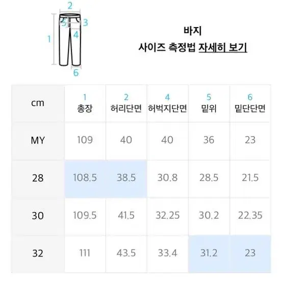 랩101 tom side rounding denim(32)