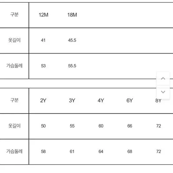 슈슈앤크라 몬트렌원피스 12m (넉넉)