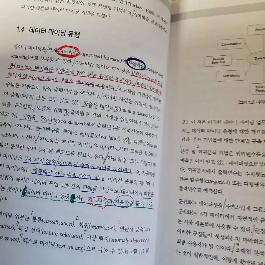 데이터 과학 책