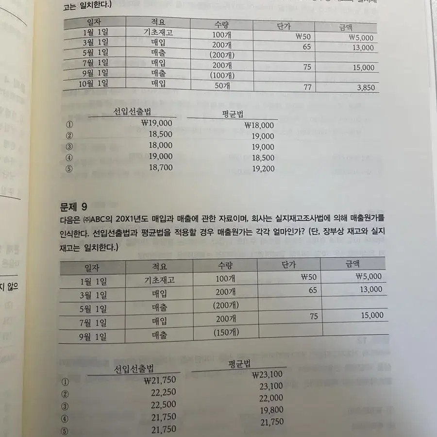 황윤하 공기업 회계학 회계원리