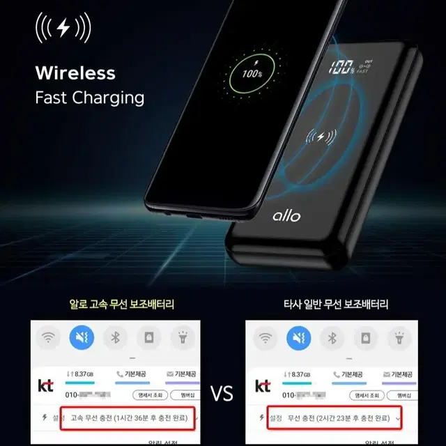 어버이날 선물 Allo 알로 정품 초고속 무선 충전기 1001WQC