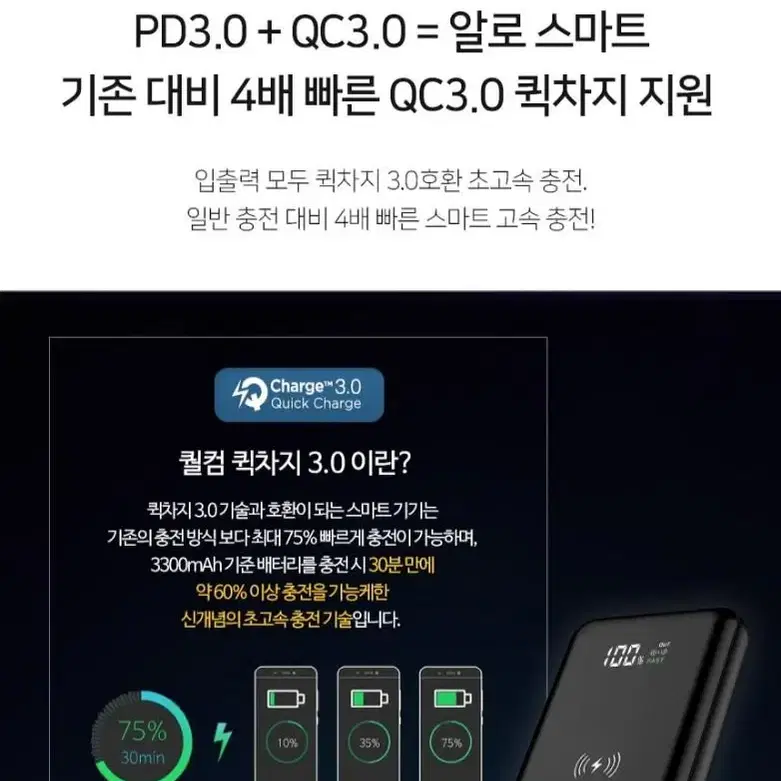 어버이날 선물 Allo 알로 정품 초고속 무선 충전기 1001WQC