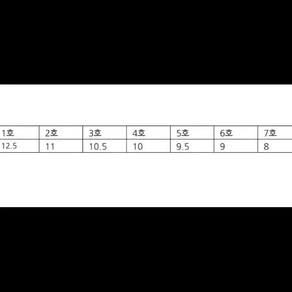 쉐입및사이즈 배송