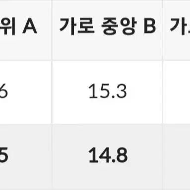 젝시믹스 무릎 보호대