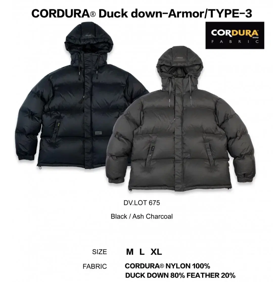 (NEW) Dyafvine Duck Down Armor Padding