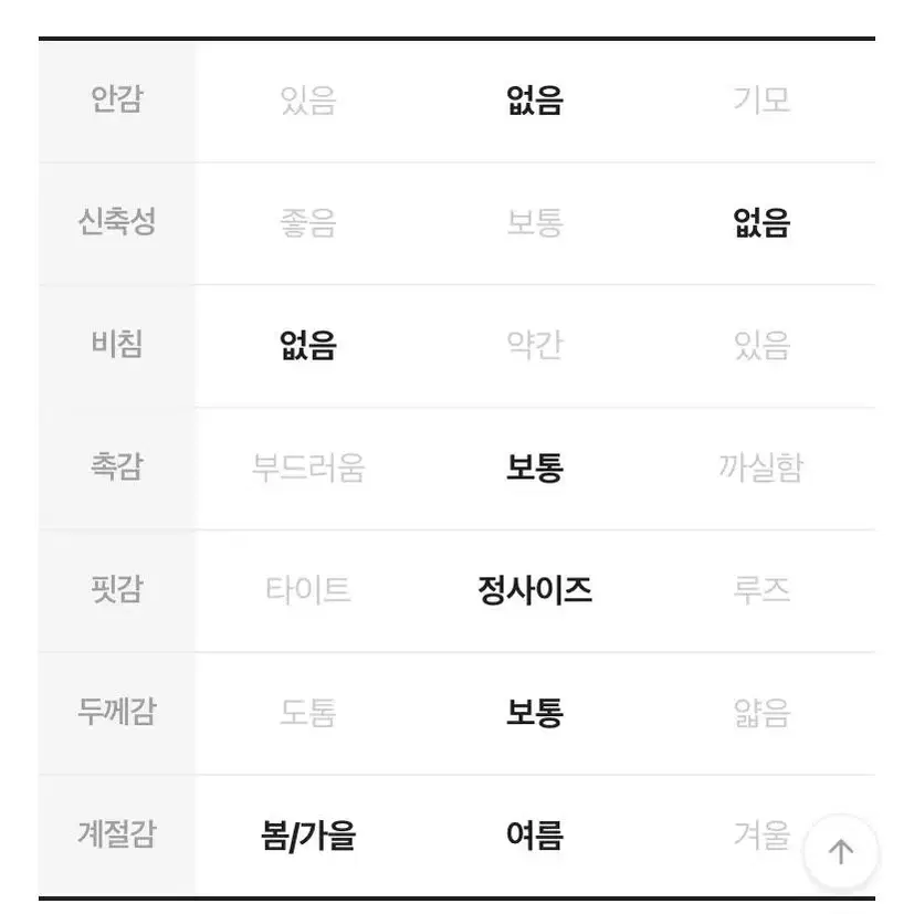 더블콩 글루 카고 포켓 팬츠 와이드 에이블리 조거팬츠 청바지 면바지 데님