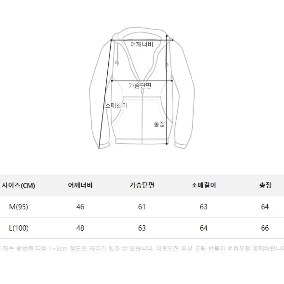 나이키 바람막이 헤리티지 윈드러너 하프집 재킷 아노락