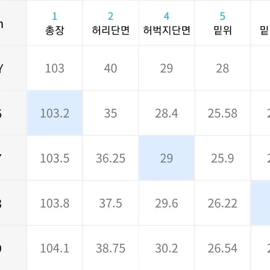 파츠 그레이와이드슬랙스