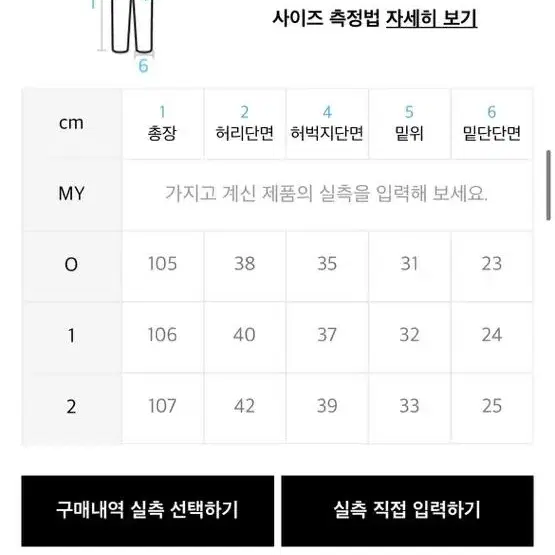 노운 벨티드 데님 2