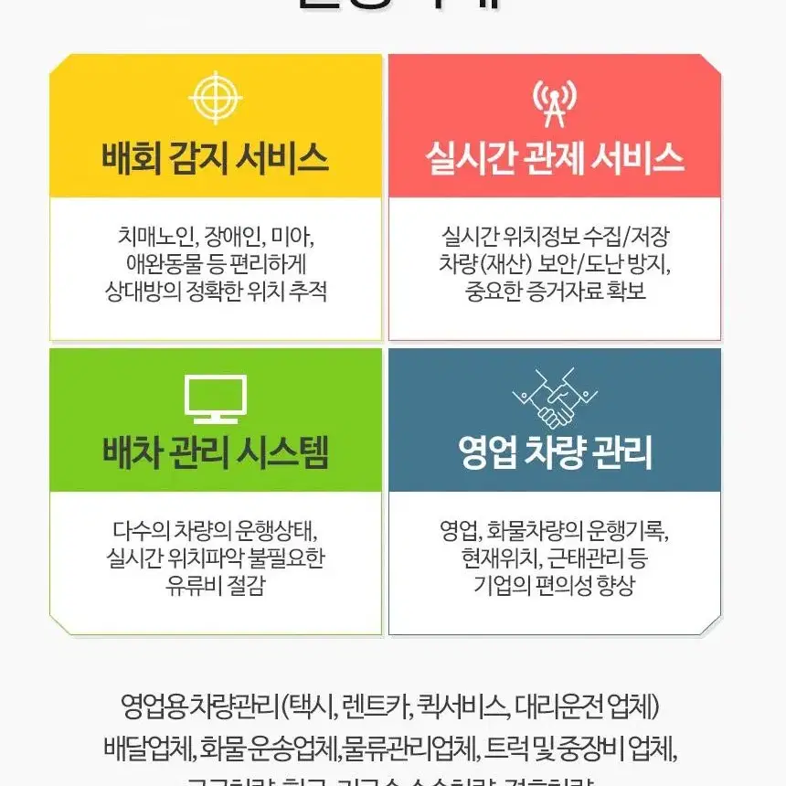 GPEON(지피온, 위치추적기) 부품용