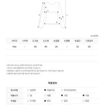 라운드 반팔 니트 워머 세트set 그레이