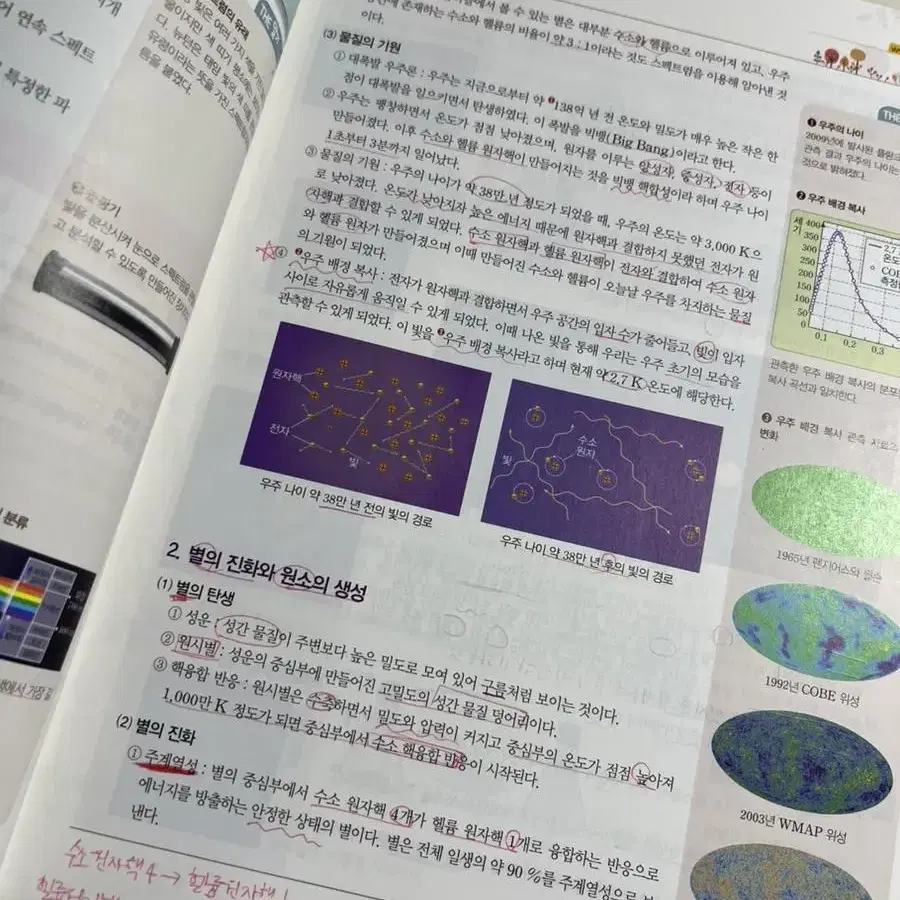 ebs 고등예비과정 통합과학 팝니다