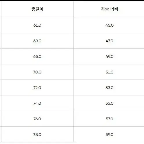 [t6]세인트제임스 길도 U엘보 패치