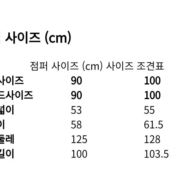 미착용 남녀공용 덕다운 롱패딩 블랙 90~100 텍가289000원