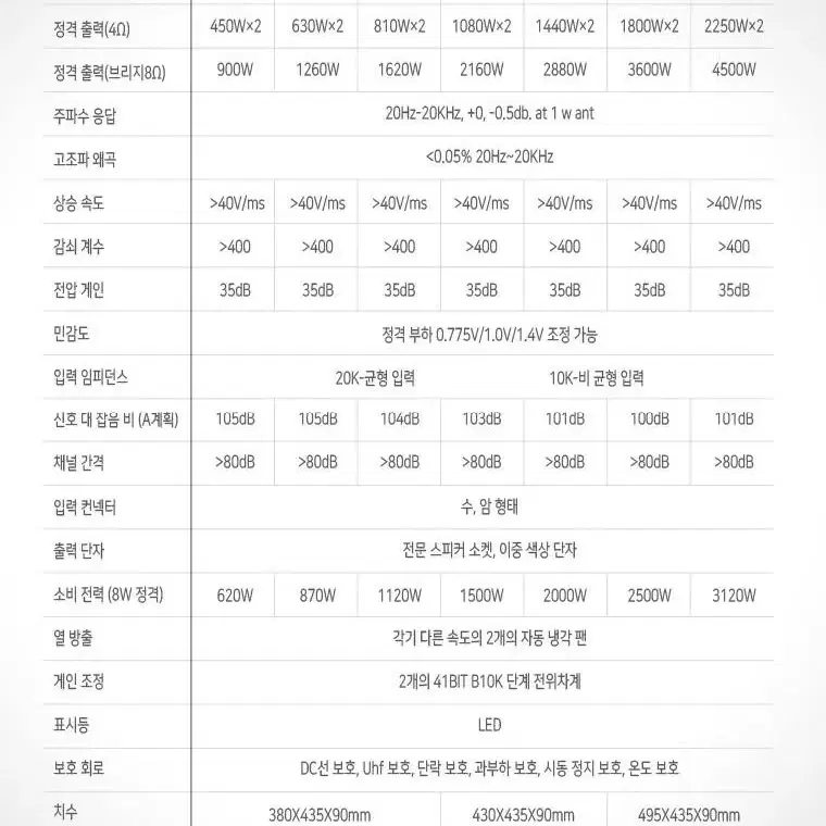 카날스 BKA-2200 2160W 2채널 파워앰프