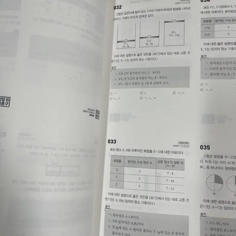 정훈구 화학 기출오답노트