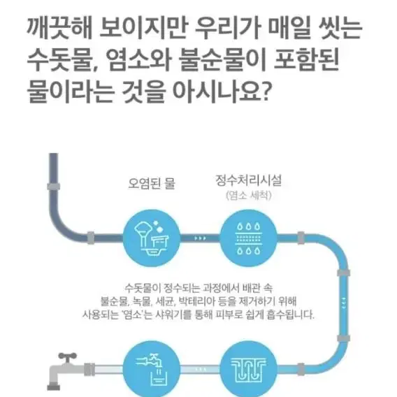 현대큐밍 더클린워터케어 클린샤워기 미개봉