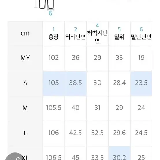 새상품 가먼트레이블 데님 팬츠