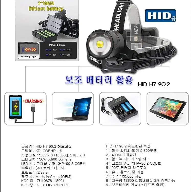 헤드랜턴 XHP 90.2