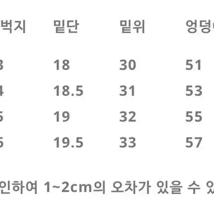 퍼렌 투플리츠 크롭 트라우저 2사이즈 딥네이비